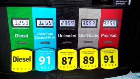 Price Of Gas In Spokane Wa
